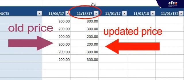 Update-the-sales-price.jpg