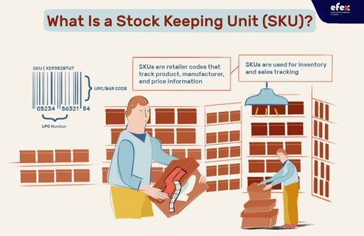 Analysing-SKU-Number-.jpg