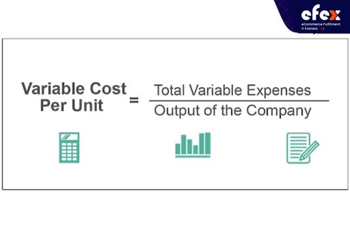 Variable-cost-per-unit-formula.jpg