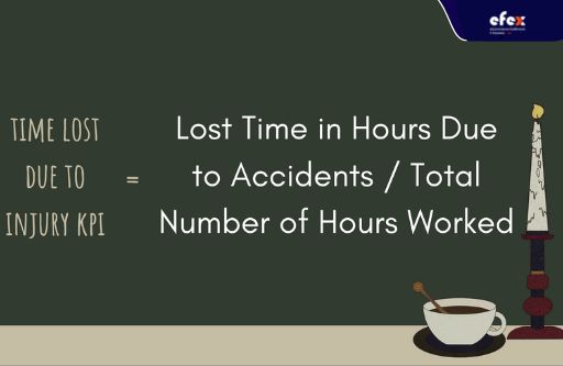Time-lost-due-to-injury-KPI-formula.jpg