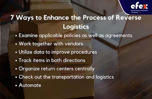 7-Ways-to-Enhance-the-Process-of-Reverse-Logistics.jpg