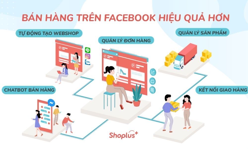phan_mem_chot_don_live_stream_shoplus_59b085294d.jpg