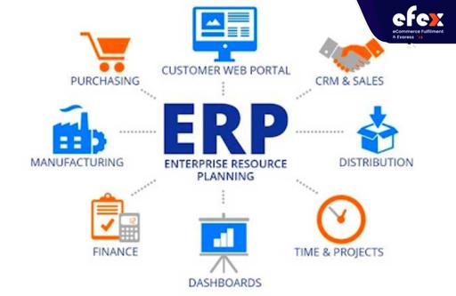 Integrate-ERP-system.jpg