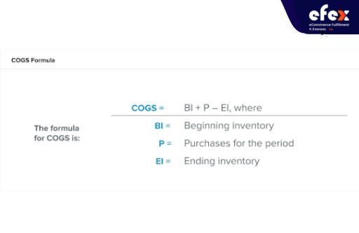Cost-of-goods-sold-formula.jpg