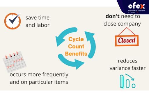 Cycle-counting-benefits.jpg