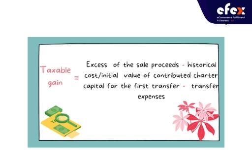 taxable-gain-formula.jpg