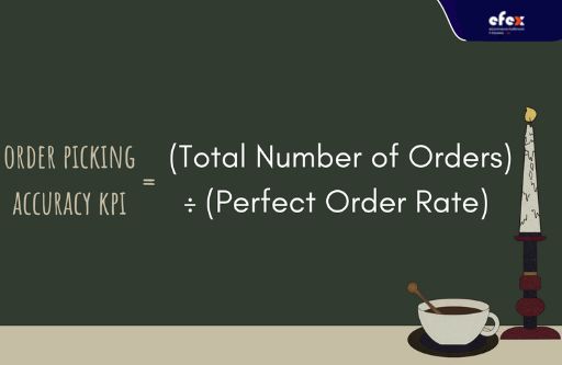 Order-picking-accuracy-KPI-formula.jpg