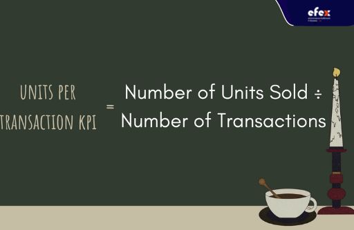 Units-per-transaction-KPI.jpg
