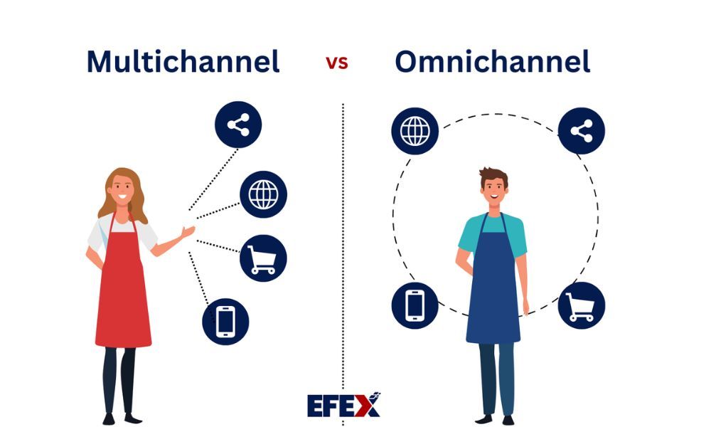 differences_between_multi_channel_vs_omnichannel_e_commerce_8ebc37dcc2.jpg
