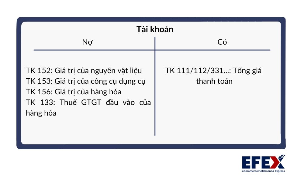 nhap_kho_hang_hoa_cong_cu_4ae503d768.jpg