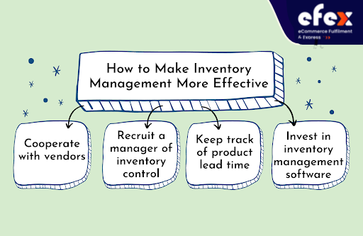 how-to-make-inventory-management-more-effective1.png