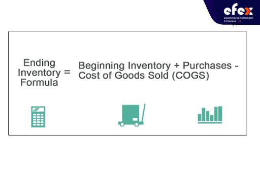 Ending-inventory-formula.jpg