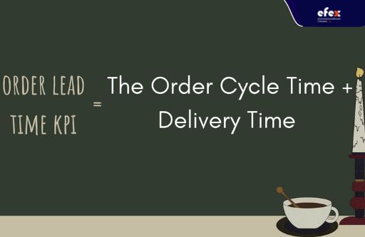 Order-lead-time-KPI.jpg