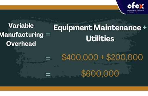 Variable-manufacturing-overhead-in-example-2.jpg