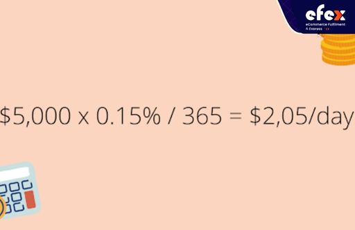 Cost-of-storing-product-in-the-example.jpg