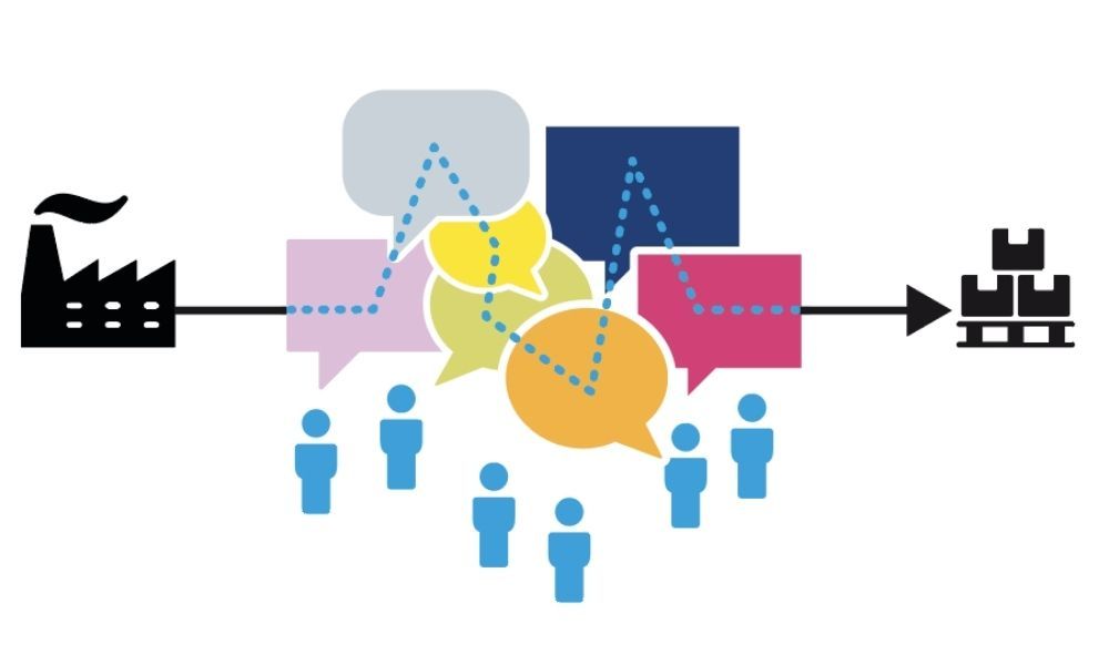 predicting_customer_demand_e68bba3843.jpg