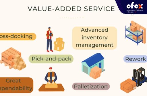 Value-added-service.jpg