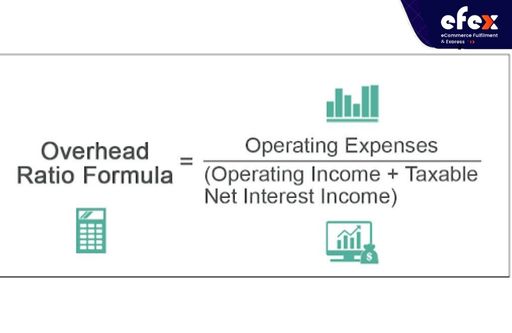Overhead-rate-formula.jpg