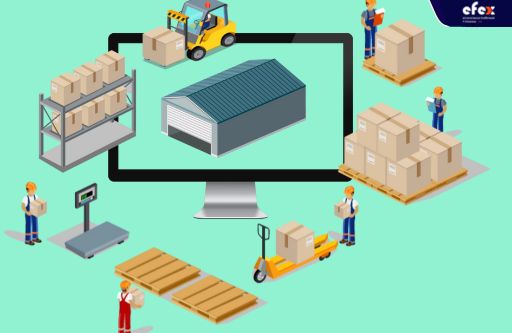 What-is-the-warehouse-management-systemWMS.jpg