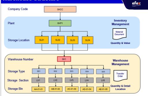 Warehouse-structure-.jpg