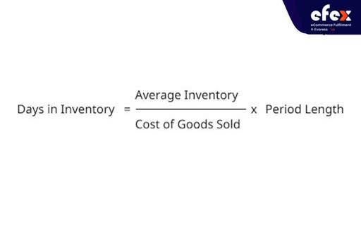 Days-in-Inventory-calculation.jpg