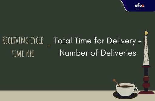 Receiving-cycle-time-KPI-formula.jpg