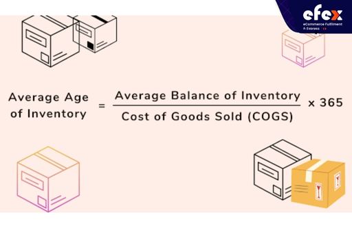 The-formula-for-the-average-age-of-inventory.jpg