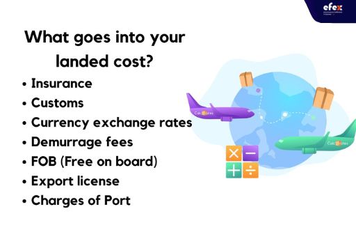What-does-landed-cost-include.jpg