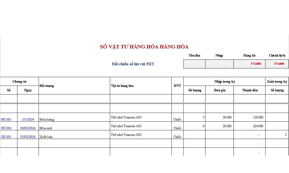 bang_ke_nhap_xuat_ton_kho_tren_excel_97eb75febc.jpg
