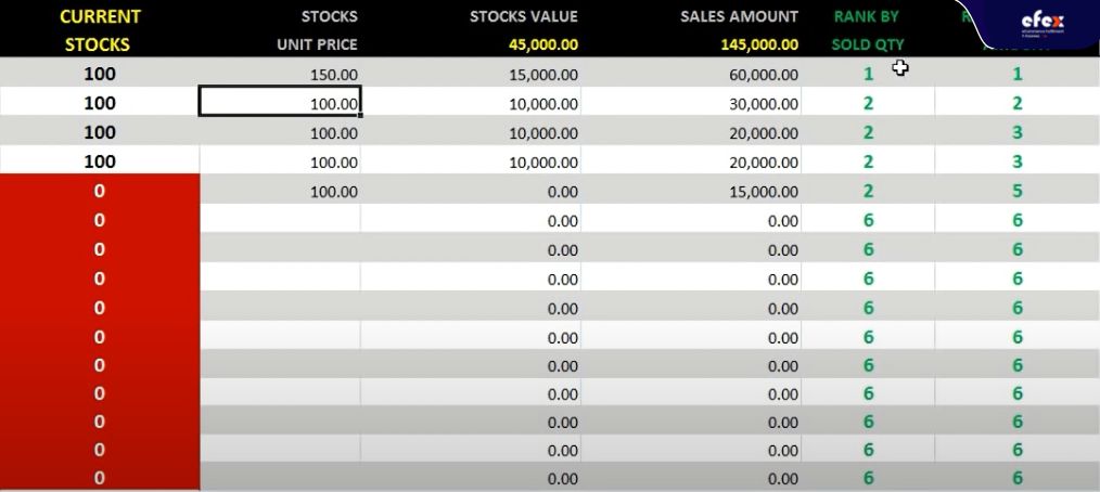 The-inventory-system-is-more-and-more-complete.jpg