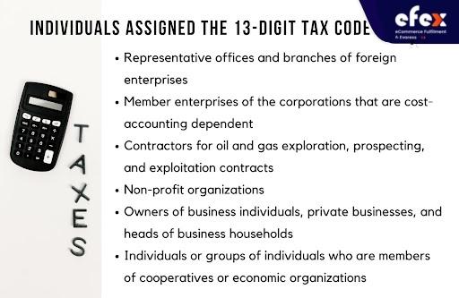 Individuals-assigned-the-13-digit-tax-CODES.jpg