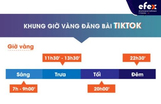 Khung-gio-vang-dang-tai-video-tik-tok.jpg