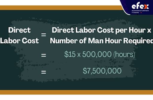 Direct-labor-cost.jpg