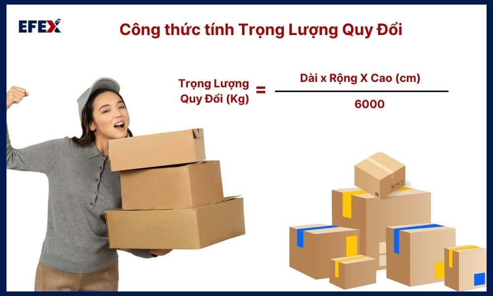 cong_thuc_tinh_trong_luong_quy_doi_299df5b0af.jpg