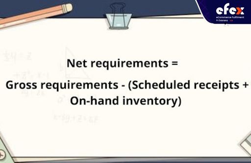 The-formula-of-net-requirements.jpg
