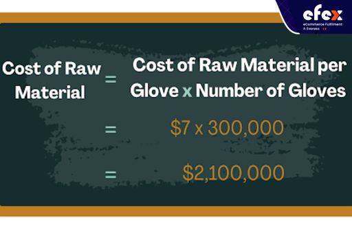 Cost-of-raw-material-in-example-2.jpg