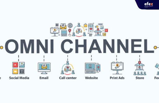 What-is-omnichannel.jpg