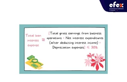interest-capital-to-deduct-tax-formula.jpg