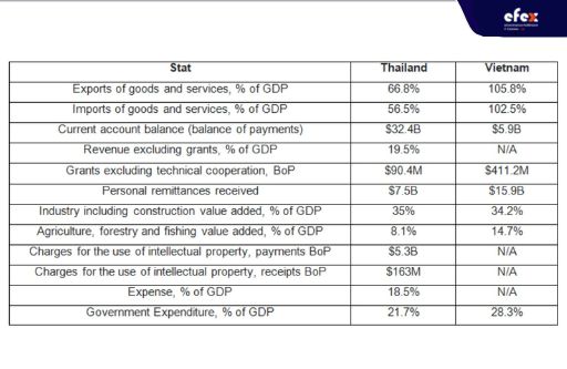 Exports-imports-and-economic-structure.jpg