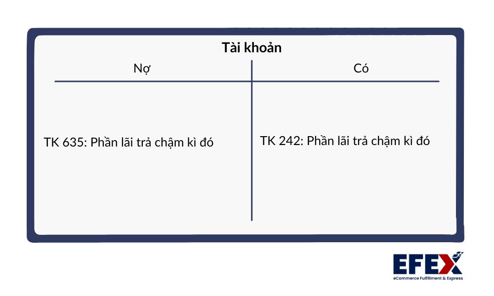 tinh_lai_tra_cham_hang_ky_59046acc99.jpg