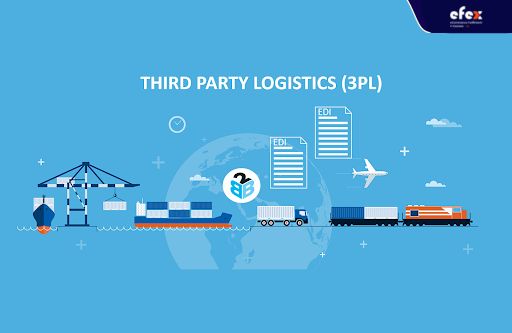 What-is-3PL-in-the-supply-chain.jpg