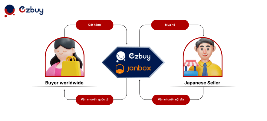 payment_methods_360c38c26a.png
