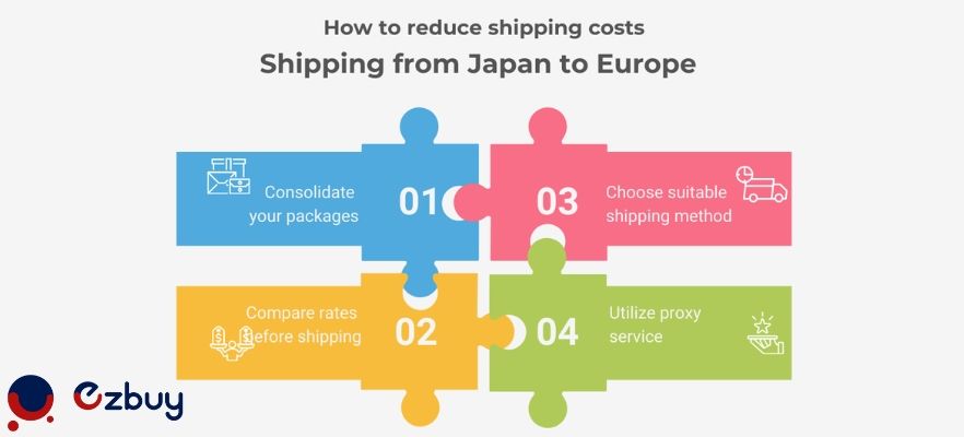 How_to_Reduce_Shipping_Costs_f2e131be7e.jpg